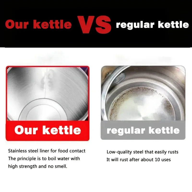 AEDG Stainless Steel Electric Kettle With Fast Boil