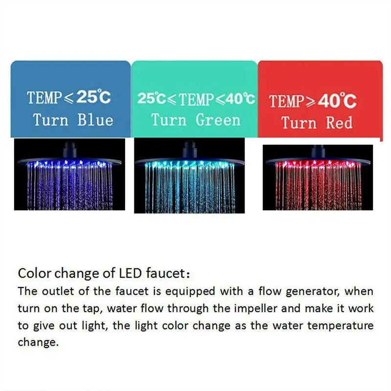 Wanmivezlo LED Rainfall Shower Head Square Brass Fixture