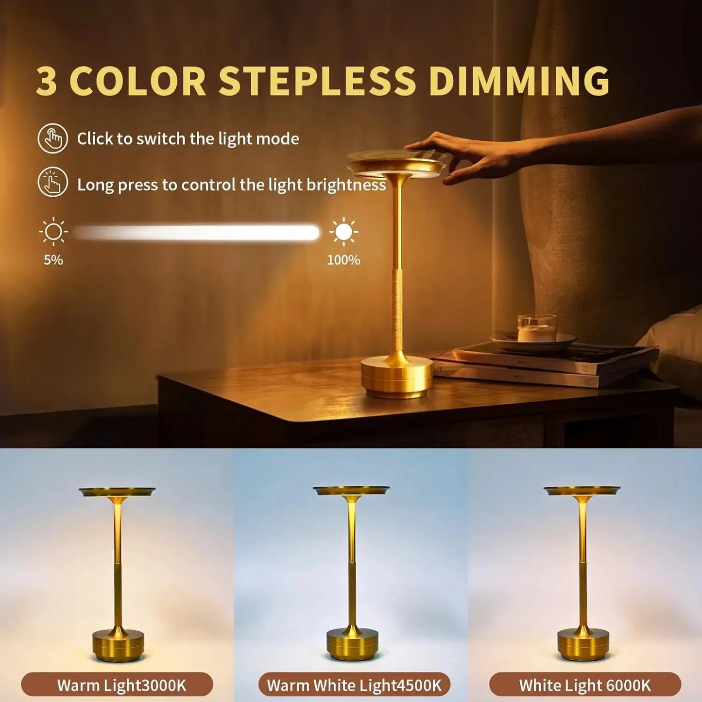 HPH 2 Pack Rechargeable Wireless Table Lamps USB C Bedroom